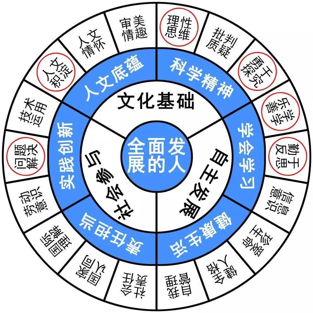 澳门精准一笑一码100%,科学解答解释落实_Harmony款29.141