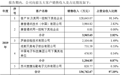 开奖结果开奖记录2024,精细设计方案_顶级版24.175