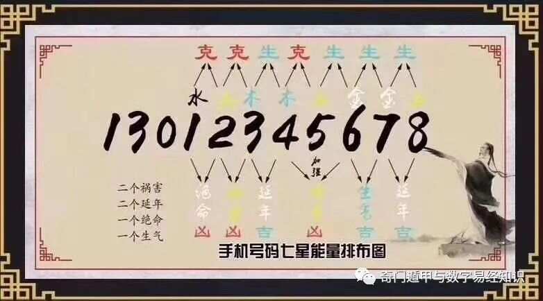 7777788888王中王传真,专业解答解释定义_探索版42.437