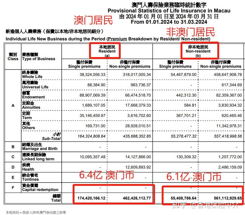 新澳门资料免费长期公开,2024,深度应用解析数据_L版88.76