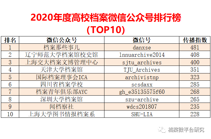 0149330查询,澳彩资料下载平台,数据驱动执行设计_进阶版77.513