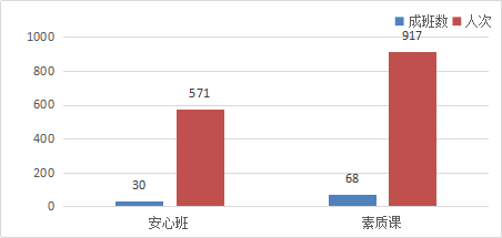 2024年12月 第2117页