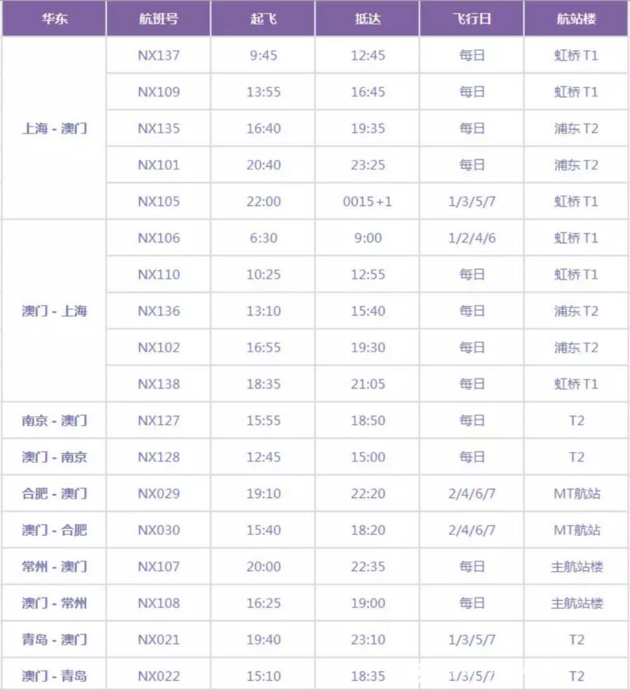 大众网官网澳门今晚开奖结果,前沿解答解释定义_4K16.439