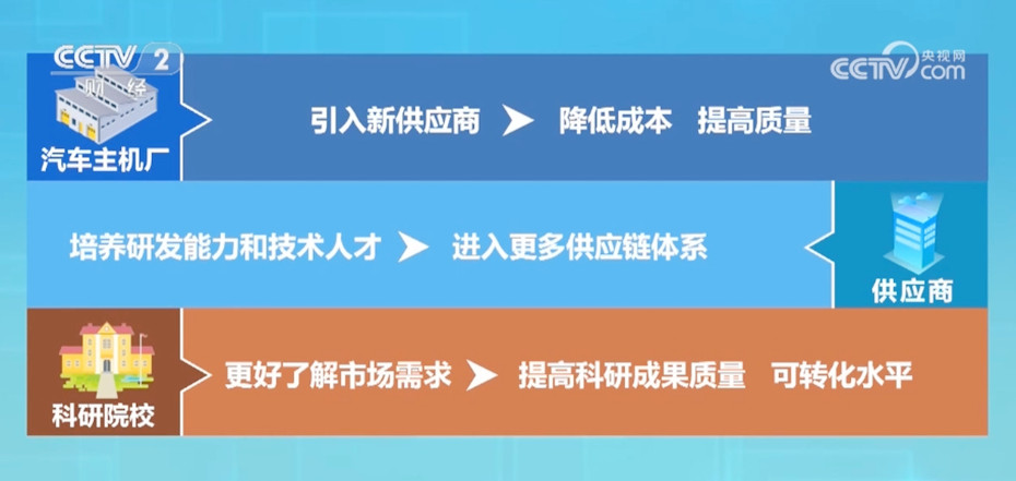 2024年新澳门今晚开奖结果查询,精细化策略解析_watchOS22.367