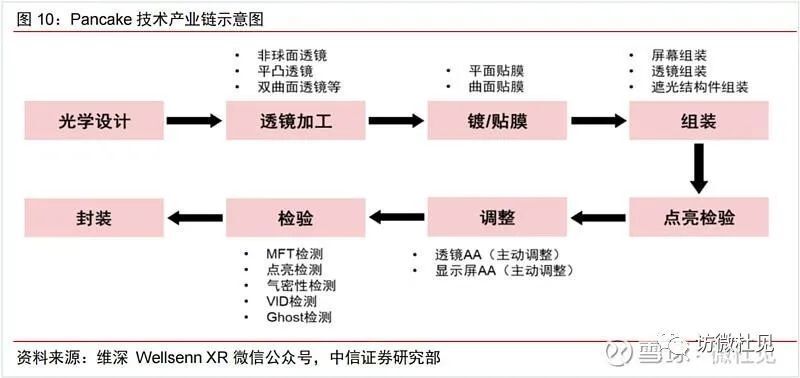 2024澳门六今晚开什么特,创新定义方案剖析_VR50.144