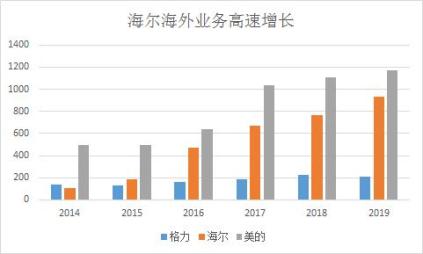 澳门金牛330期,数据整合策略解析_The89.967