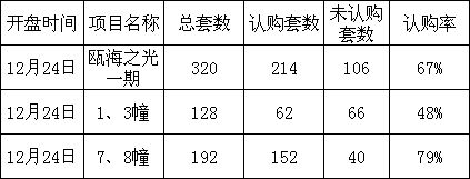 新澳门六开彩开奖网站,稳定计划评估_suite94.255