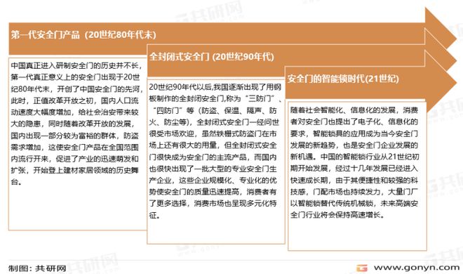 2024澳门开奖历史记录结果,安全设计解析方案_经典版11.409