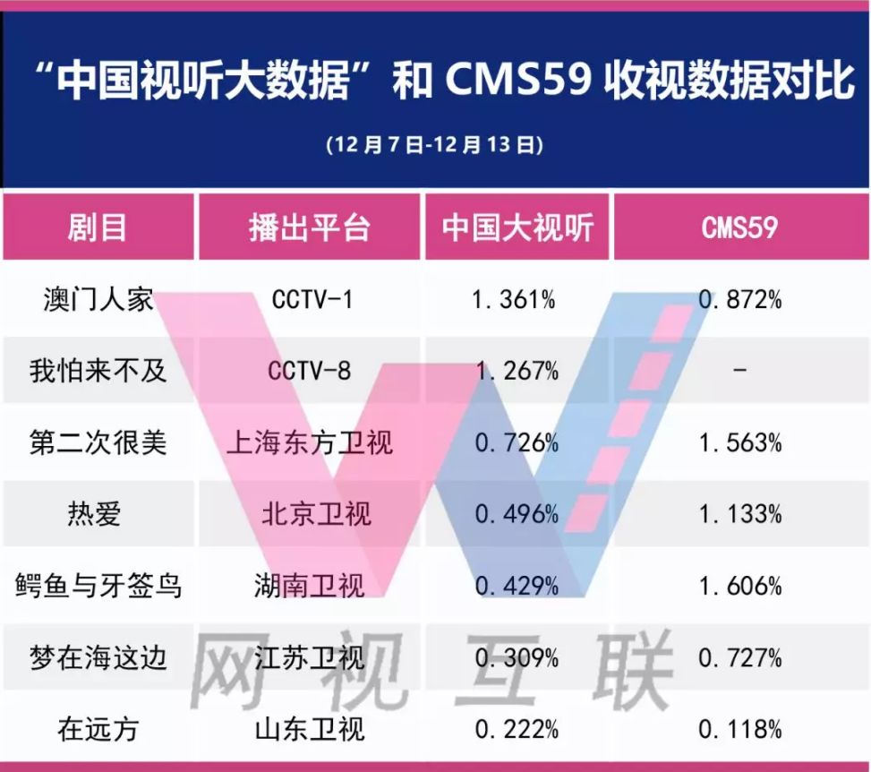 新澳资料免费最新正版,数据整合实施_ChromeOS55.141