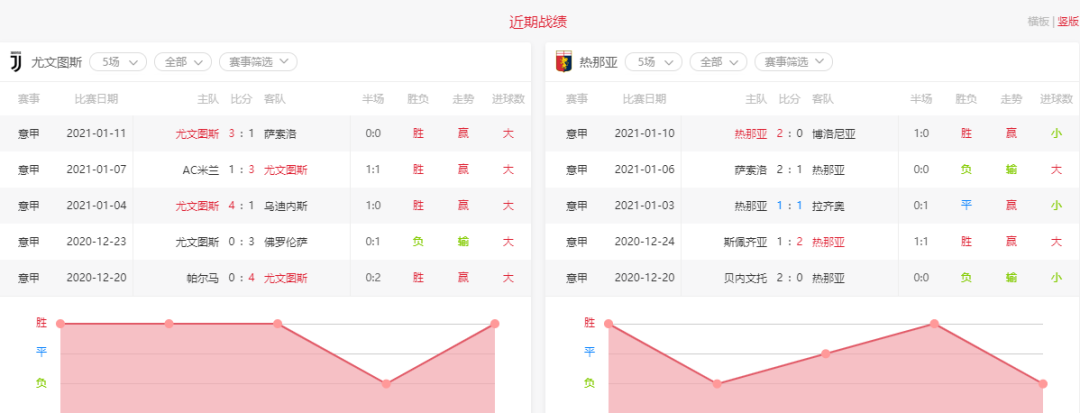 0149330查询,澳彩资料下载平台,实地分析数据设计_3K32.834