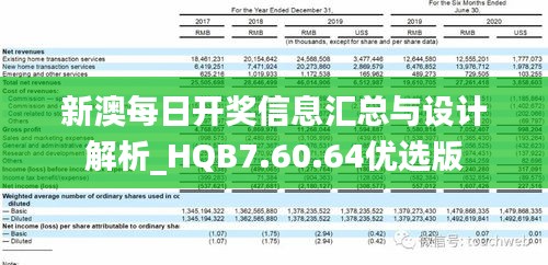 新澳今晚上9点30开奖结果,数据支持方案设计_P版54.936