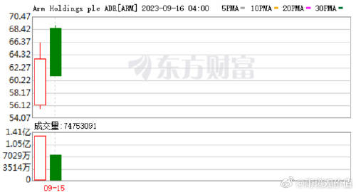 新澳门大众网官网开奖,数据引导执行计划_苹果85.631