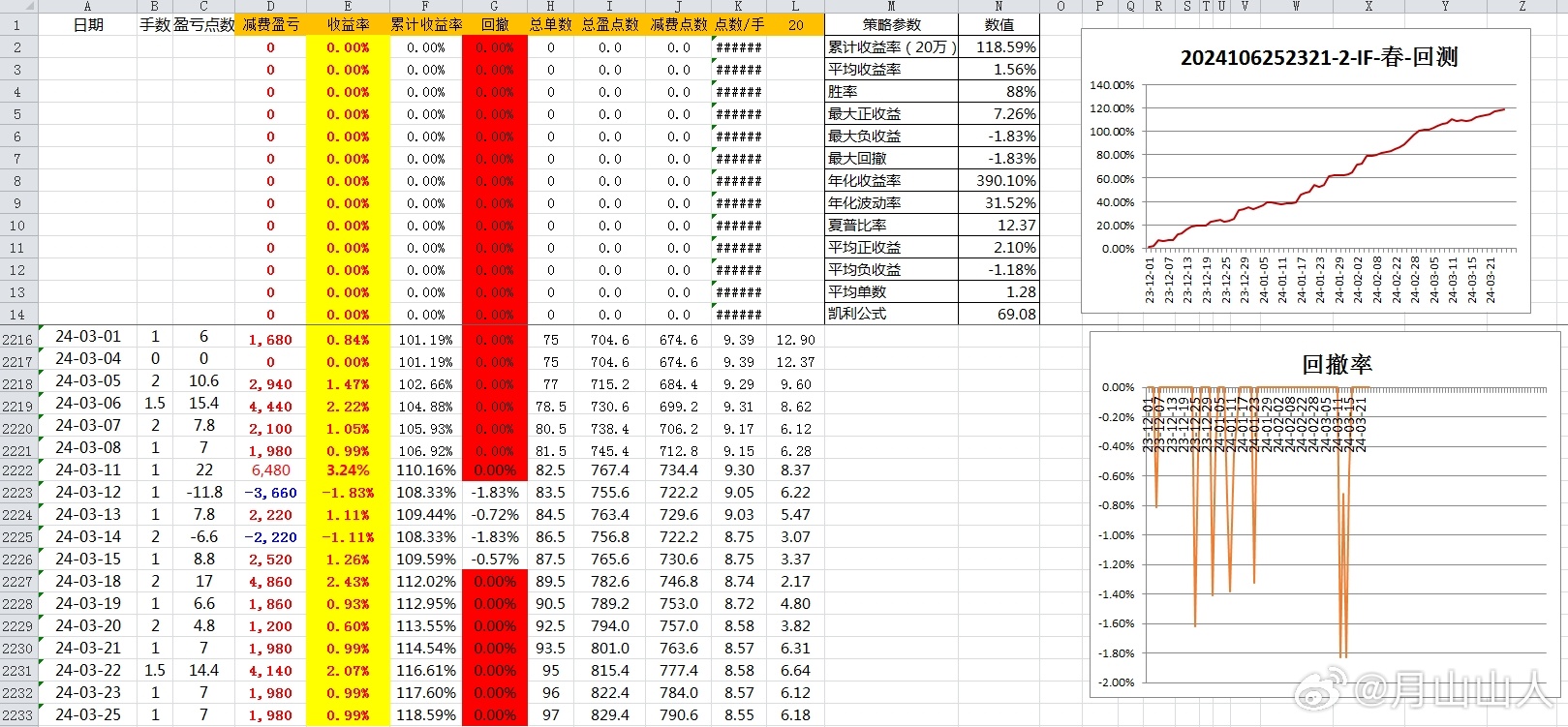 2024新奥历史开奖记录,创新计划设计_9DM72.851