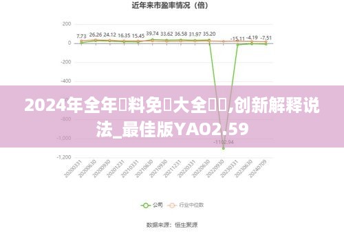 2024年全年资料免费大全优势,最新研究解释定义_进阶款77.546