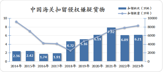 2024今晚新澳门开奖结果,数据整合执行策略_9DM68.235