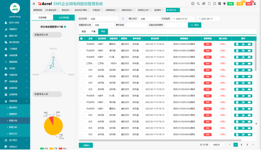 新澳精准资料免费提供网,系统化分析说明_精英版24.394