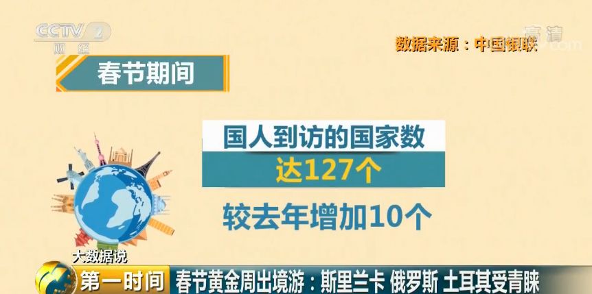 2024澳门天天开好彩大全凤凰天机,数据整合策略解析_潮流版44.374