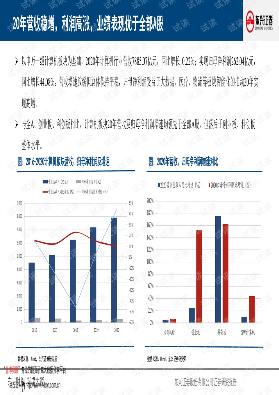 澳门六开奖结果2023开奖记录查询网站,高效性计划实施_战斗版35.475