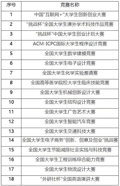 最准一码一肖100开封,科学评估解析说明_苹果版21.456