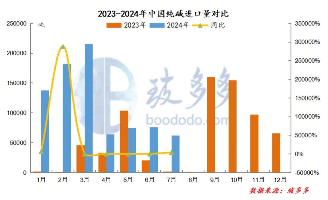 2024澳门六今晚开奖结果是多少,最新解答解析说明_X版77.293