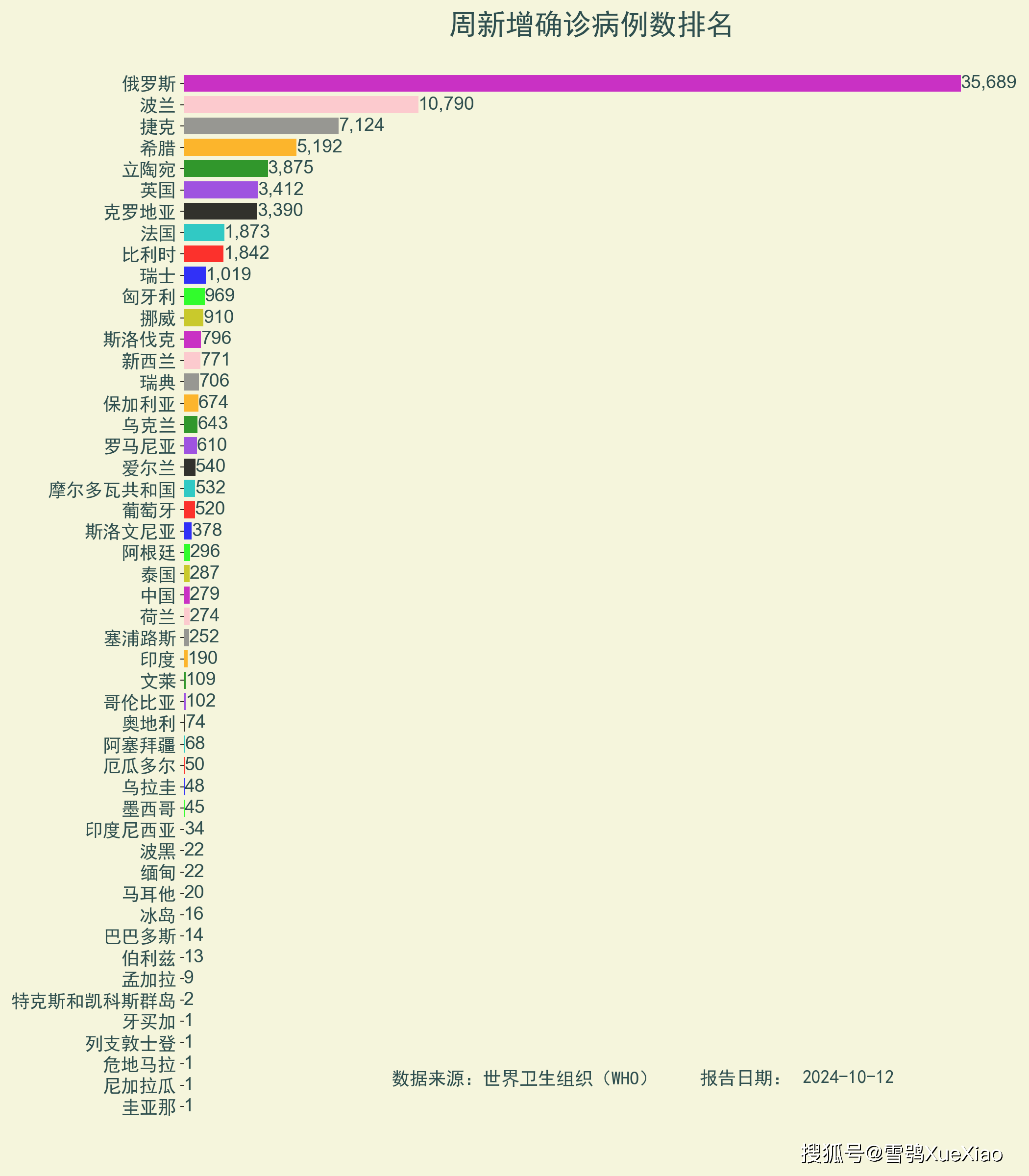 澳门六开彩2024生肖图,数据整合设计执行_AR32.740