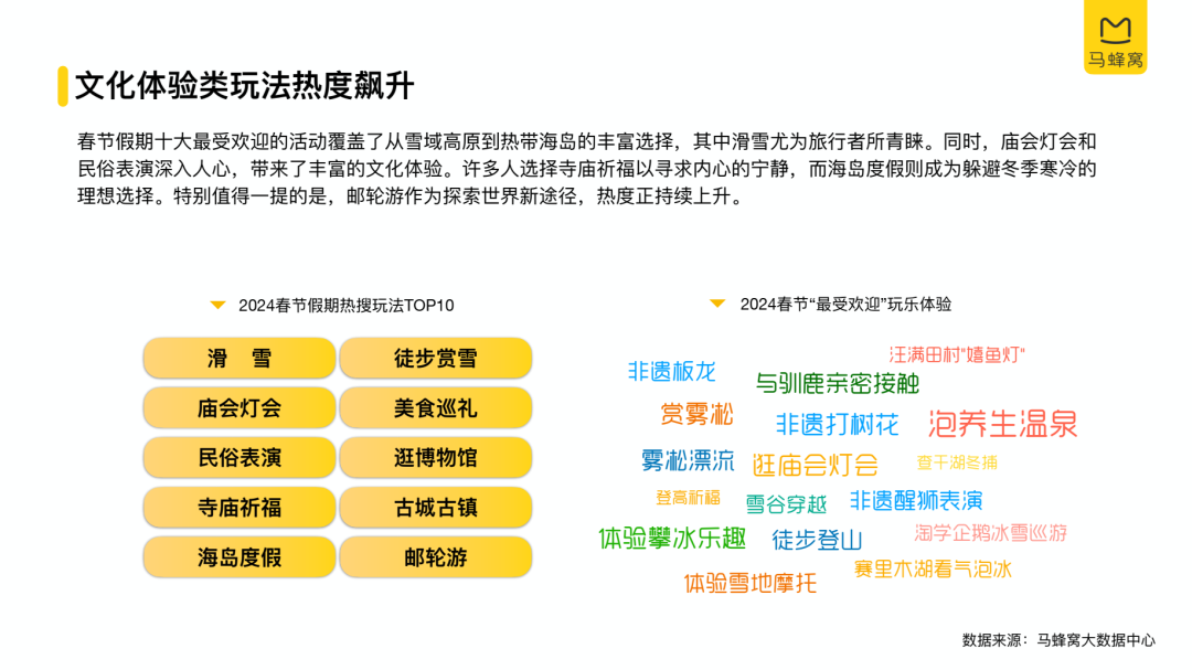 2024香港正版资料免费大全精准,数据驱动方案实施_MP61.889