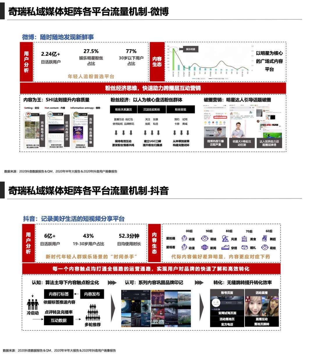 2024年澳门今晚开奖结果,多元化方案执行策略_粉丝款42.96