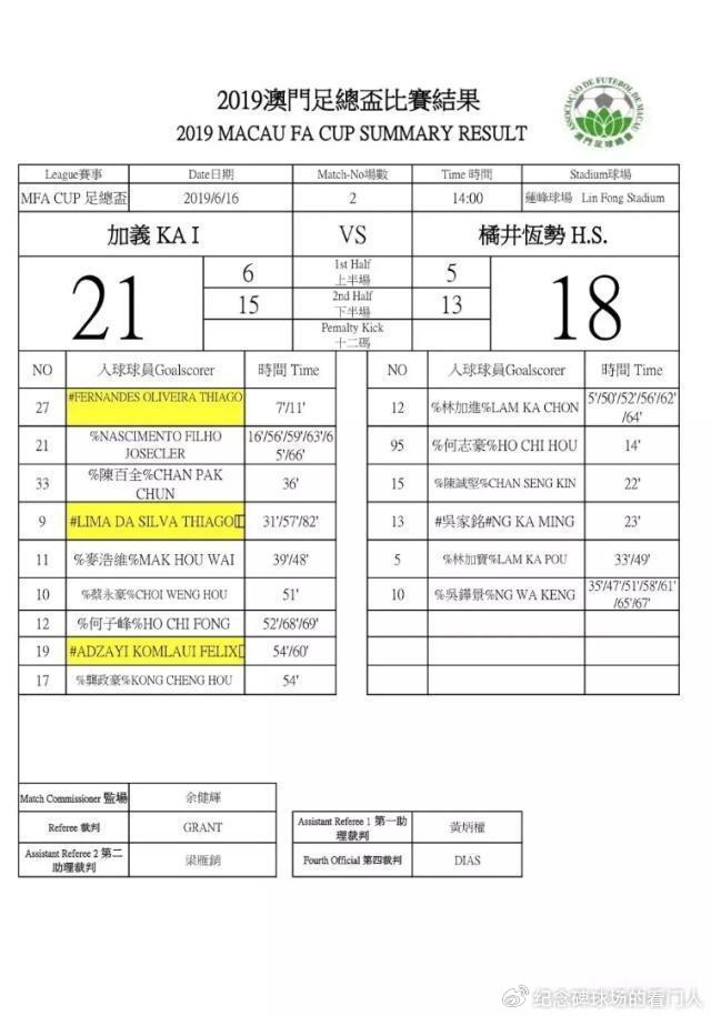 澳门王中王100的资料20,标准化实施评估_AR70.832