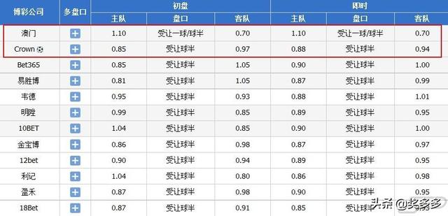 2024澳门今晚开奖号码香港记录,最新正品解答落实_影像版19.261