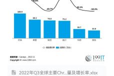 2024年今晚澳门特马,实地验证策略方案_Chromebook73.913