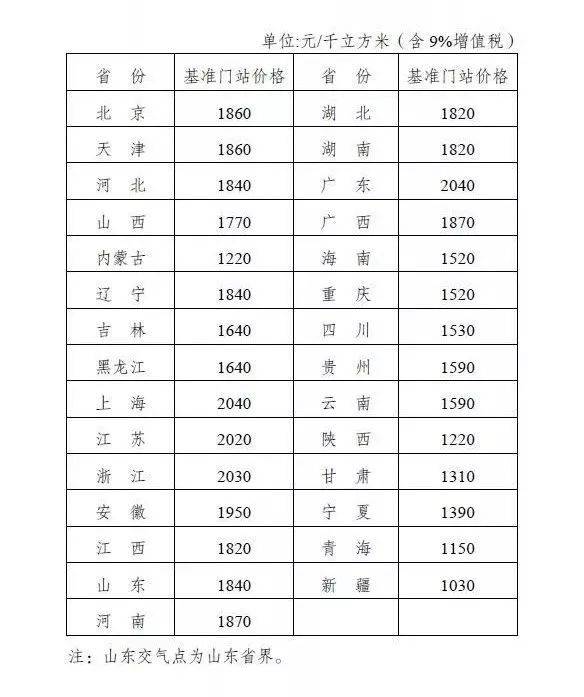 新门内部资料最新版本2024年,标准化实施评估_专属版82.161