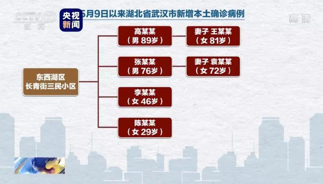 2024年11月新冠高峰,灵活性执行计划_7DM56.278