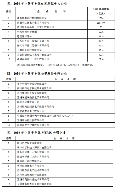 澳门六开奖结果2024开奖记录查询表,定性说明解析_N版96.879