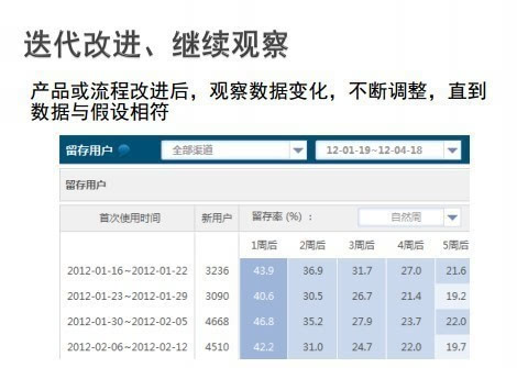 澳门一码一肖100准吗,全面执行数据方案_苹果42.968