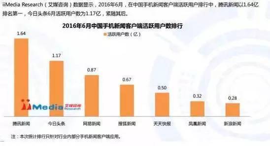 新澳门最新开奖结果今天,全面分析数据执行_基础版65.801