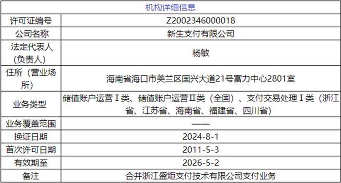 新澳天天开奖资料大全1038期,实证分析说明_zShop47.344