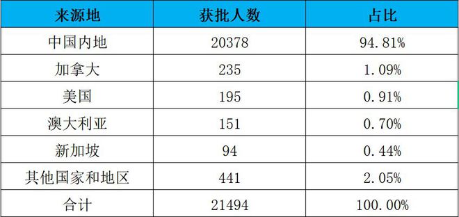 2024年香港正版资料免费大全,综合性计划定义评估_C版35.658