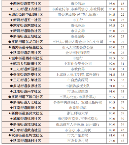 2024新澳门历史开奖记录查询结果,实地分析考察数据_8K47.991