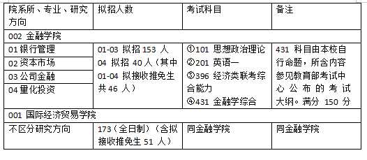 2024新奥正版资料免费提供,理论分析解析说明_战斗版46.928