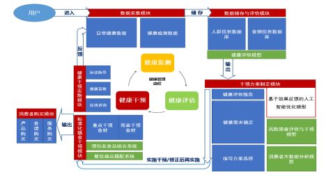 管家精准一码一肖,标准化实施评估_VR版26.788