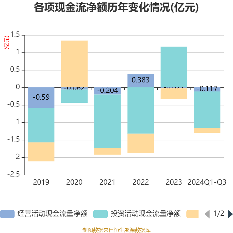 2024年新澳门天天开彩,深度应用数据解析_OP22.319