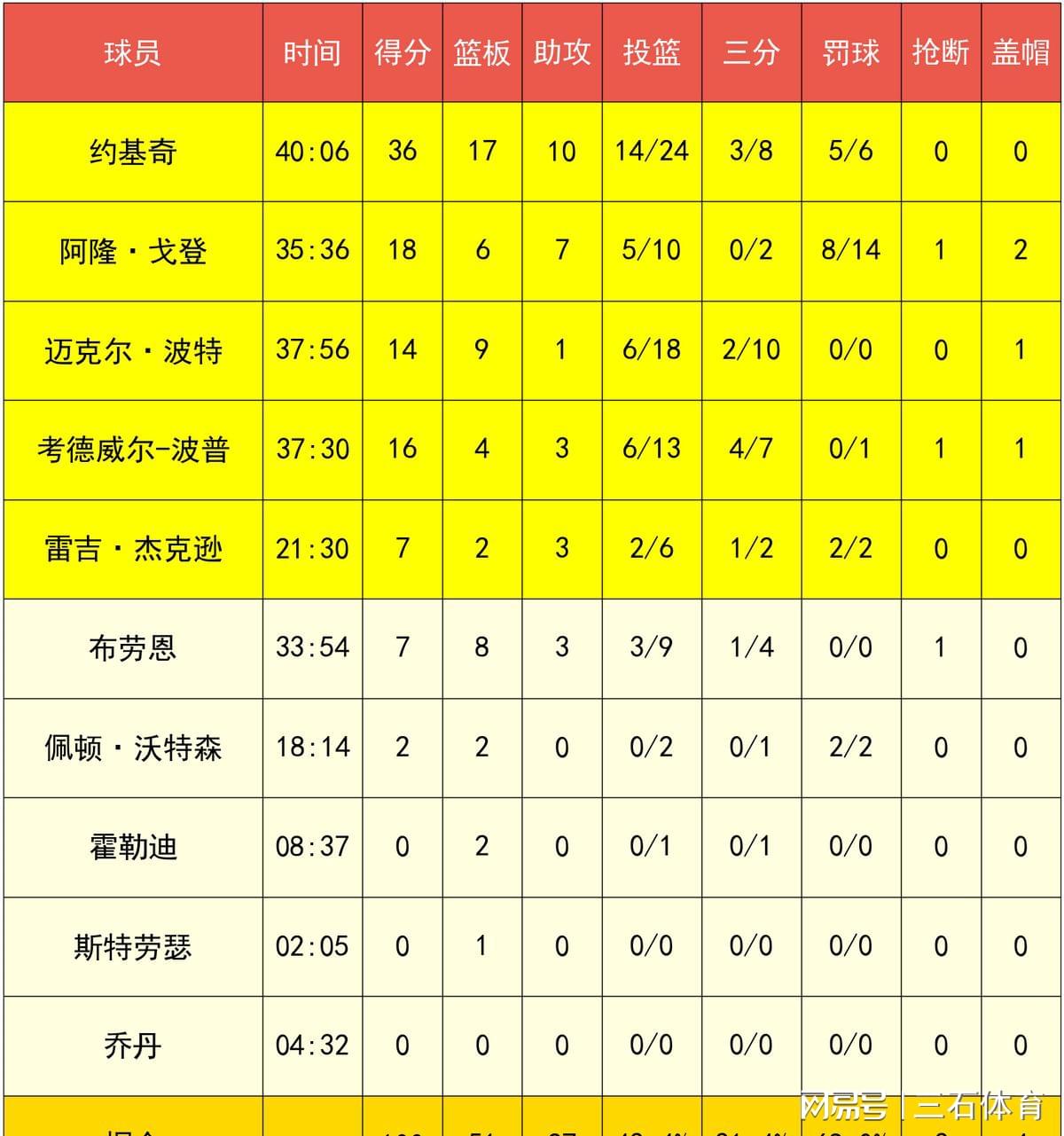 澳门王中王100期期准,科学分析解析说明_android82.102