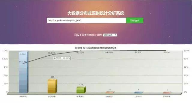 新澳天天开奖资料大全1052期,深入数据应用解析_UHD63.897