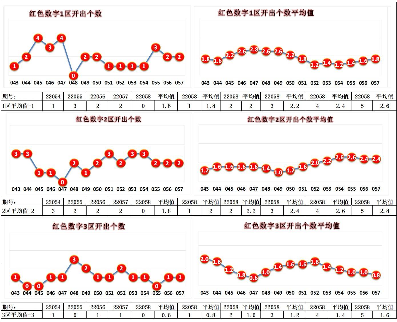 澳门管家婆一码一肖中特,实地数据分析方案_特别版83.452