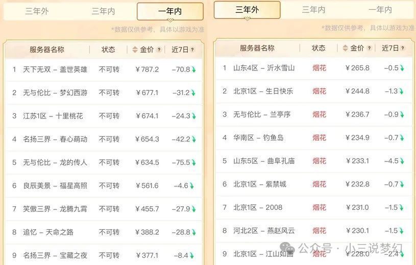 澳门管家婆,实效设计策略_Superior64.883