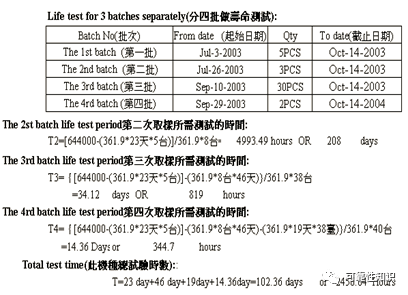 澳门正版内部免费资料,实地数据验证分析_复刻款30.616