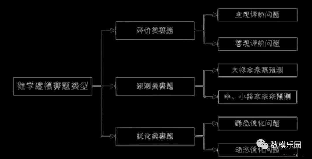 新奥精准免费资料提供,平衡策略指导_游戏版67.349