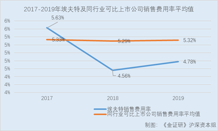 2024年12月 第2025页