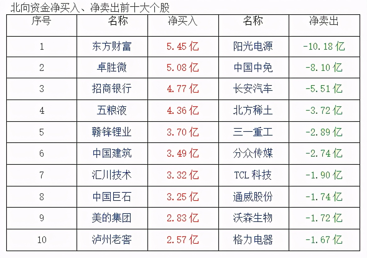 2024澳彩开奖记录查询表,涵盖了广泛的解释落实方法_复古版11.872