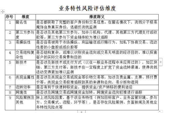 四不像正版+正版四不像,定性解析评估_nShop69.107